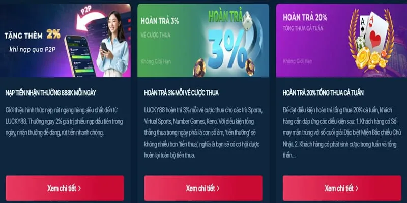 Tiền thưởng chào mừng news4vn