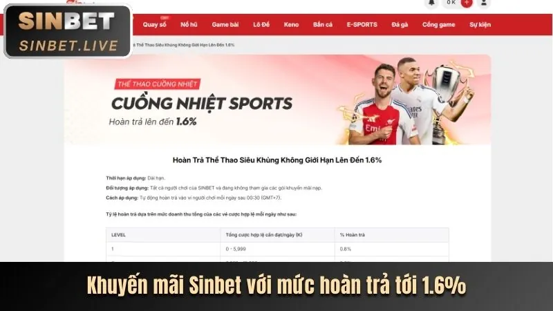 Hoàn Trả Thể Thao 0.8%